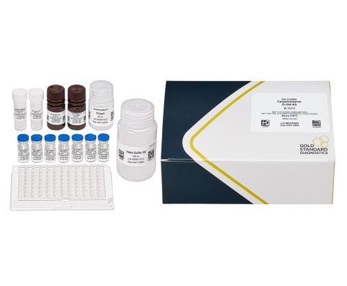 Carbamazepina, Placa ELISA